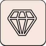 fidelité privilége Me Mine Myself